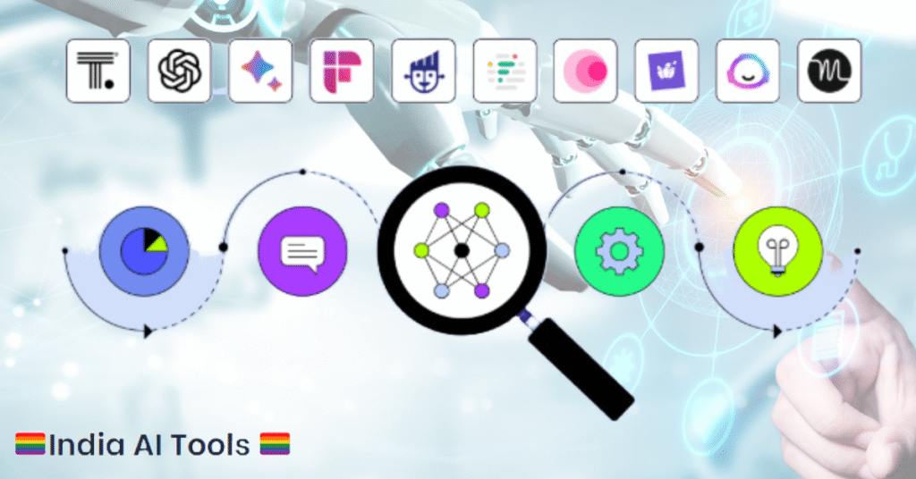 India Ai Tools